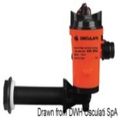 Pompa Europump a paratia 90° per pescato