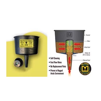 Acquista online IMBUTO LT.19 MIN. COMPLEMENTI MOTORE 42.043205  41,00 €